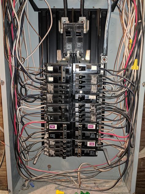 electrical panels inside a house